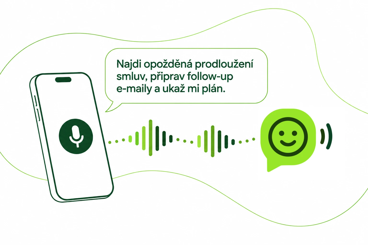 Speak naturally