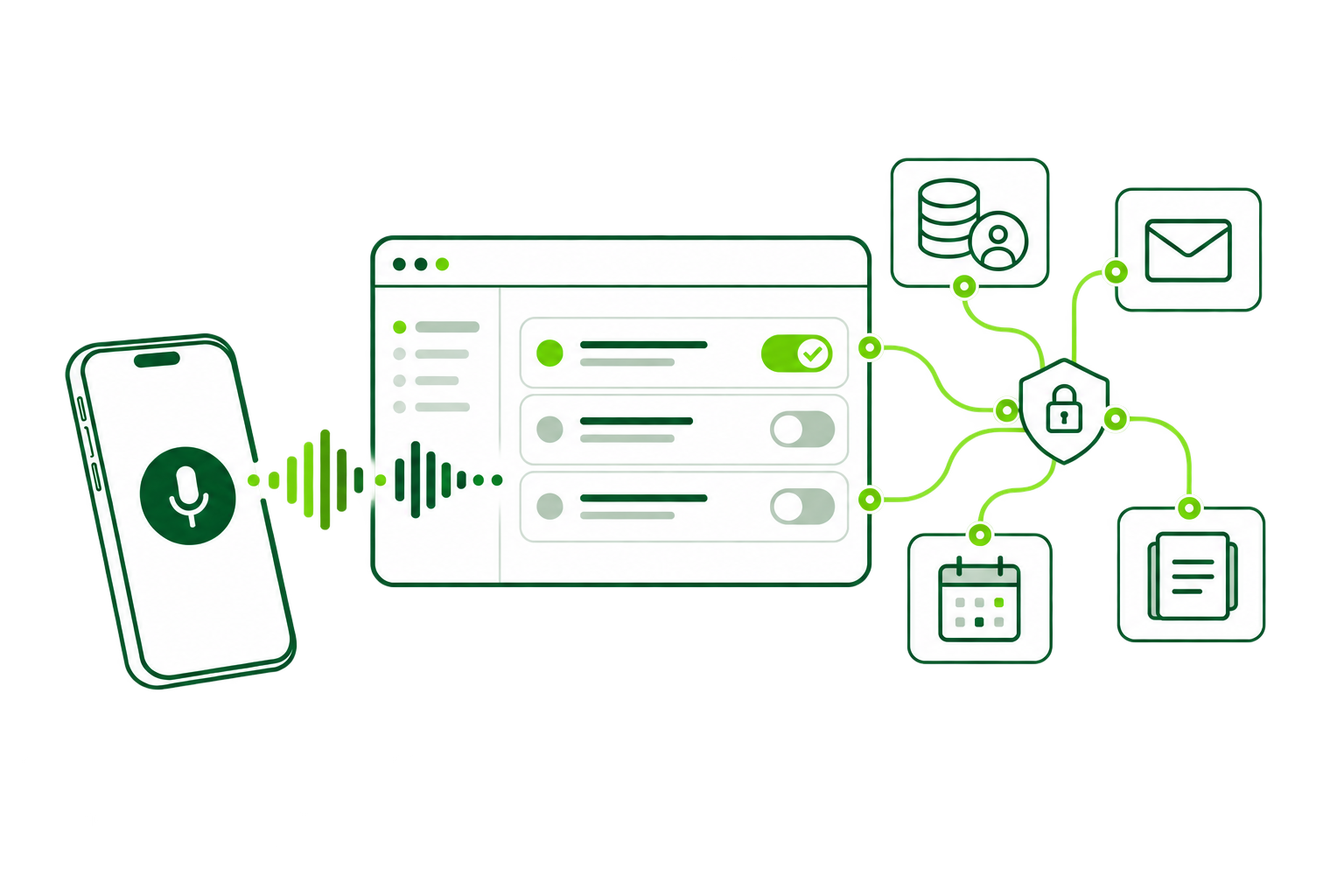 Voice Control for Business Systems with Helpiner